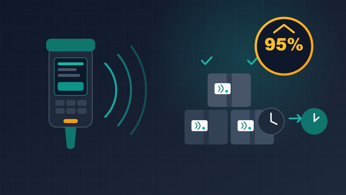 Keys: RFID-inventarizatsiya qanday qilib 95% gacha vaqtni tejaydi